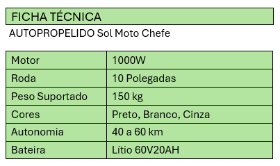 sol ficha tecnica