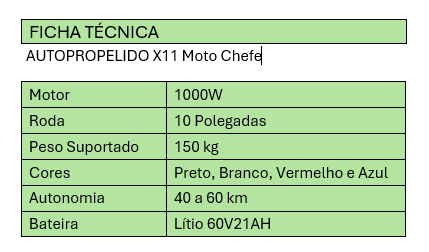 ficha tecnic x11 mc
